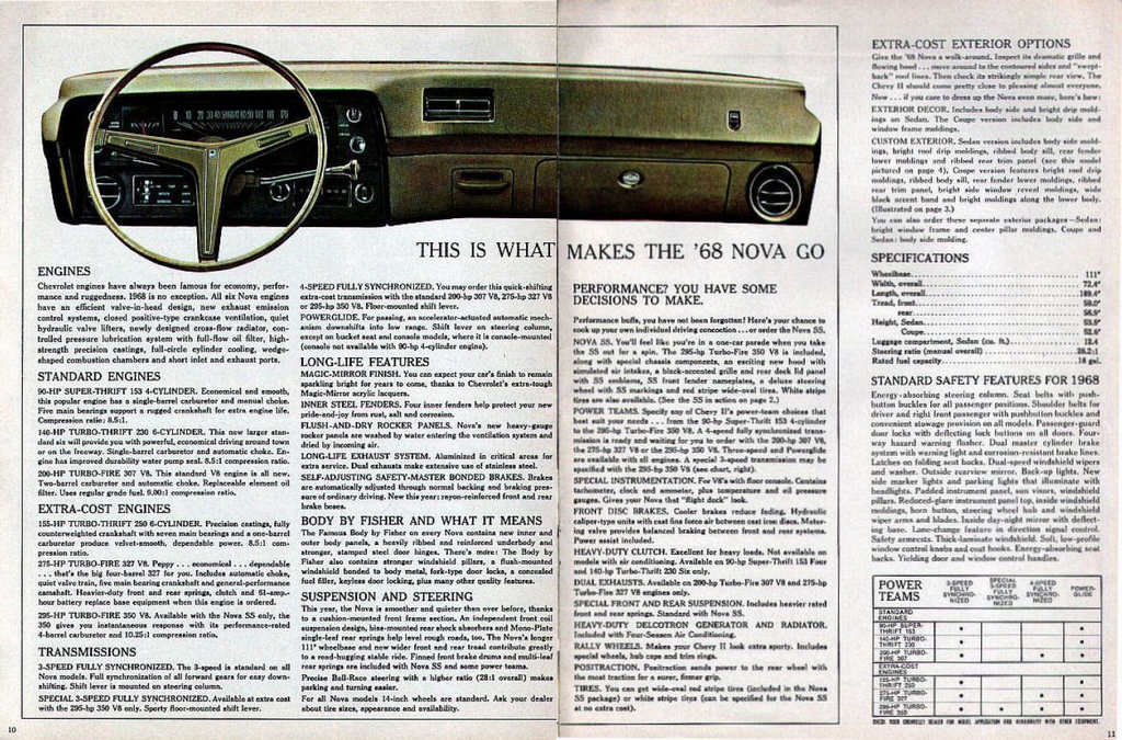 n_1968 Chevrolet Chevy II Nova (Rev)-10-11.jpg